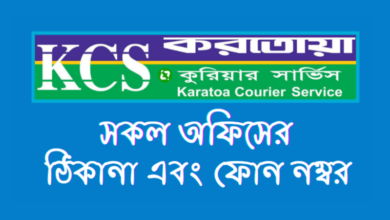 Karatoa Courier Service All Branch Address and Contact