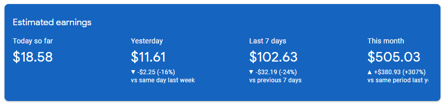 Google AdSense Earnings