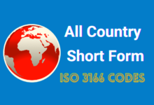 List of All Country Short Form or Code - ISO Codes