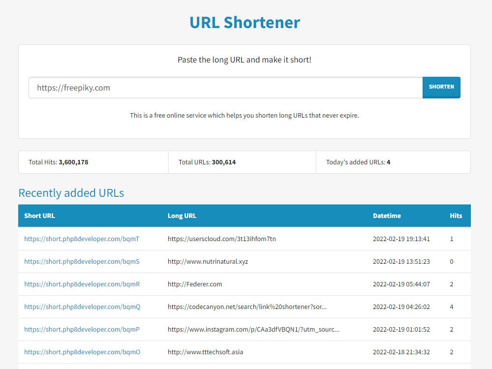 URL Shortener Software
