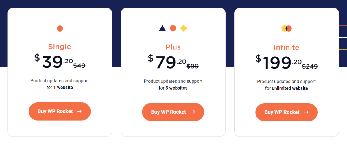 WP Rocket Pricing