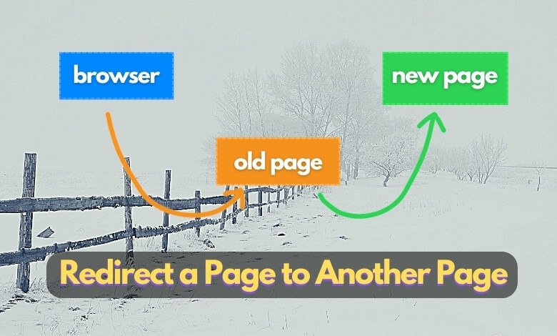 How To Redirect A Website Page To Another Page In HTML - Blogye