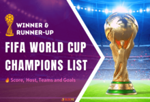 FIFA World Cup Champions List