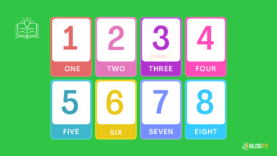 1 to 100 Spelling in English and Image