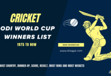 Cricket World Cup Winners List