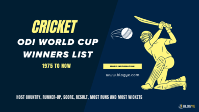 Cricket World Cup Winners List